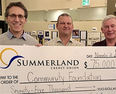 Summerland Credit Union: Membership Means Something | iNhome