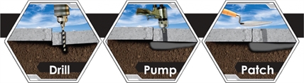 Reduce Trip Hazards and Extend the Life of Your Concrete | iNhome