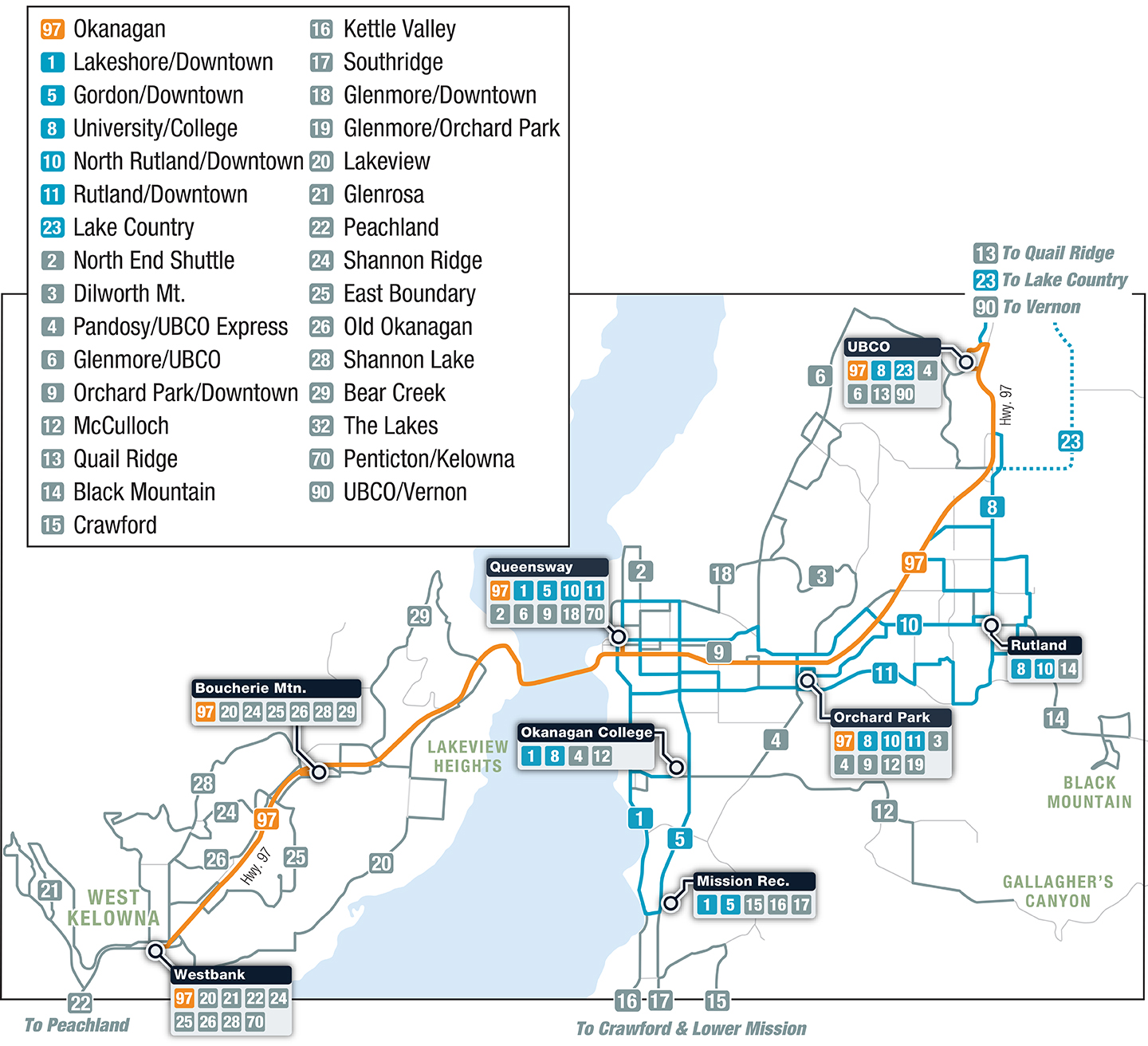iN TRANSIT: Riders have their take on Kelowna’s bus system | iNwheels iN TRANSIT: Riders have their take on Kelowna’s bus system | iNwheels