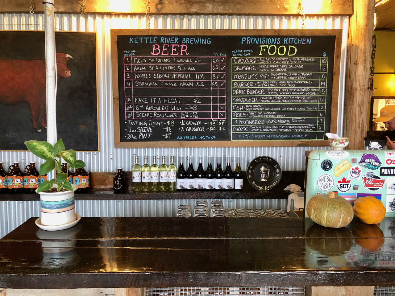 Beering Around Town: More on Kelowna’s awesome brewery district | iNwine