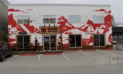 Great brewing minds think alike in Kelowna’s North End brewery district | iNwine