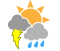 Chance of showers. Risk of thunderstorms