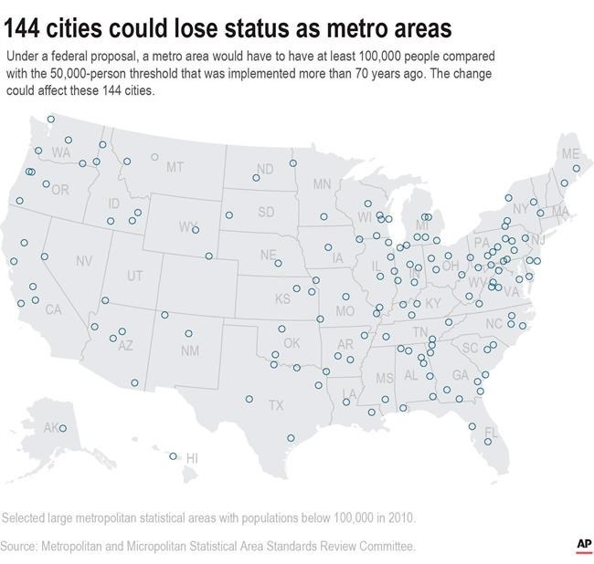 Bye, Bismarck: 144 cities could lose status as metro areas | iNFOnews.ca