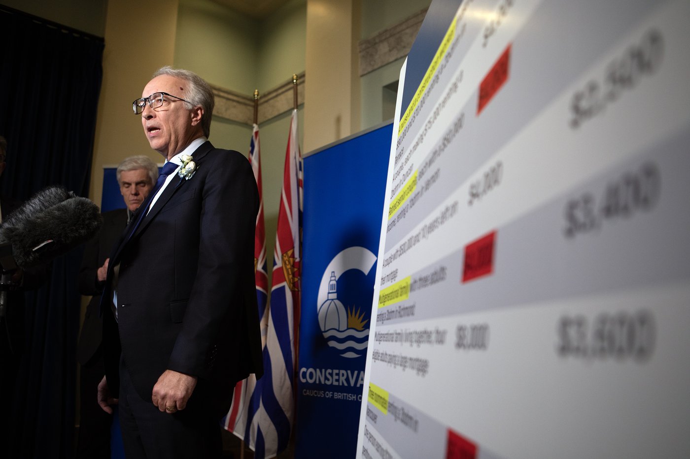 Rustad wonders if he should have made 'blackmail' claim after Opposition caucus meets | iNFOnews.ca Rustad wonders if he should have made 'blackmail' claim after Opposition caucus meets | iNFOnews.ca