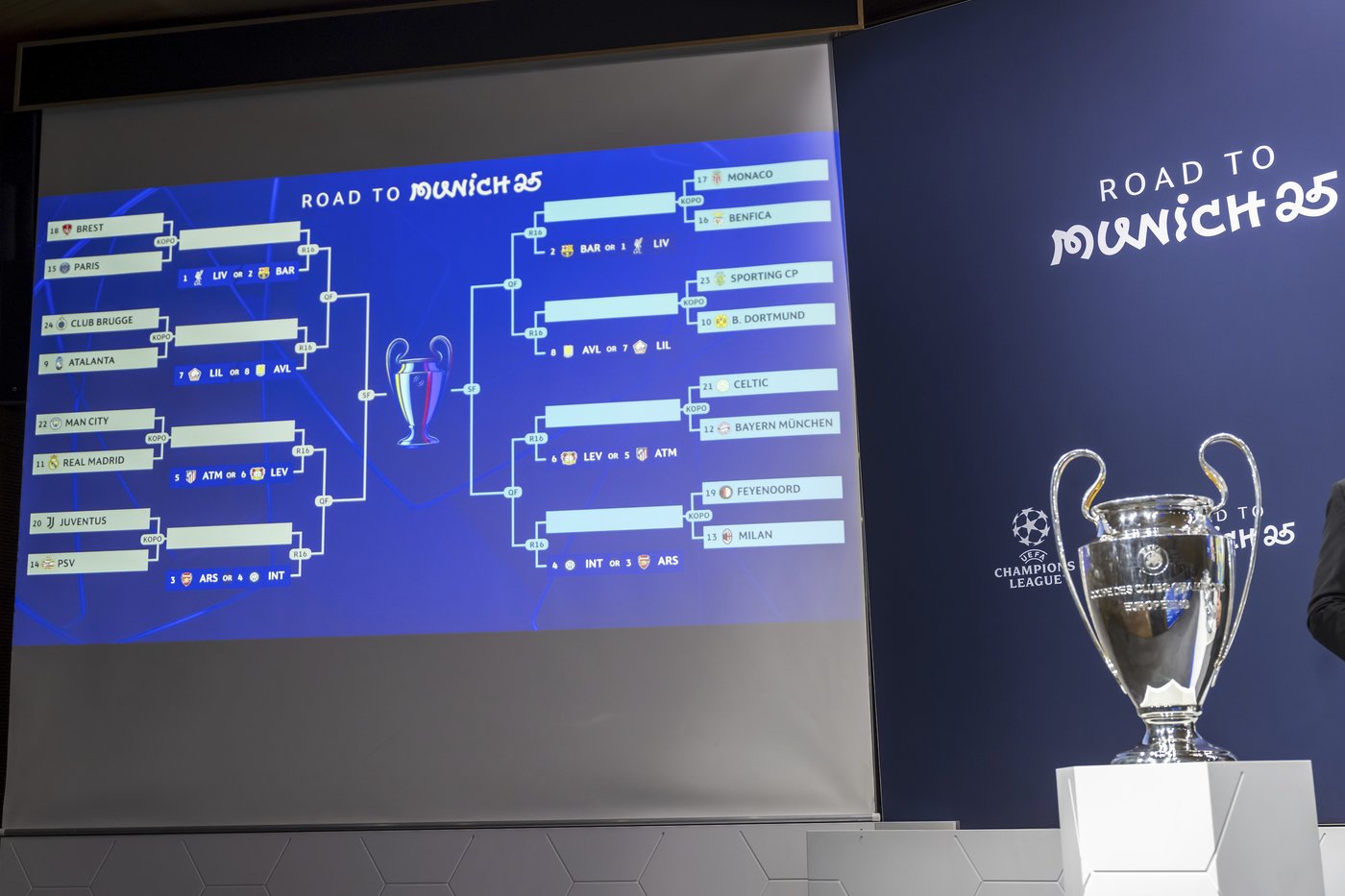 Champions League global rights deal set to be struck by U.S. agency Relevent with UEFA, clubs | iNFOnews.ca