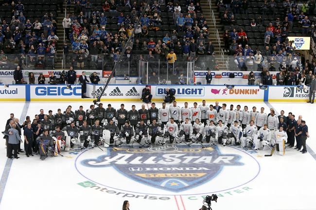 NHL postpones Winter Classic, all-star weekend until 2022 due to COVID-19 | iNFOnews.ca NHL postpones Winter Classic, all-star weekend until 2022 due to COVID-19 | iNFOnews.ca