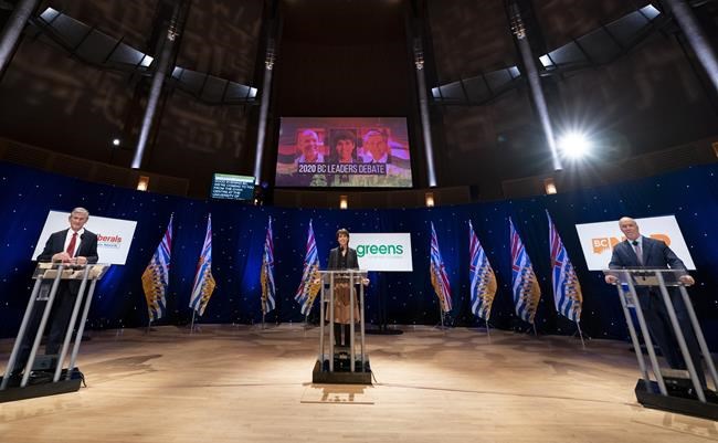 B.C. snap election coloured by pandemic recovery, candidate gaffes | iNFOnews.ca