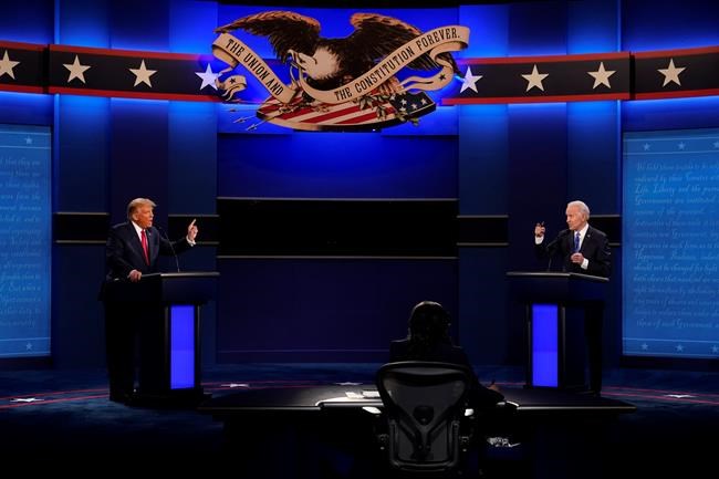 Markets concerns about contested U.S. election fading with Biden lead in polls | iNFOnews.ca
