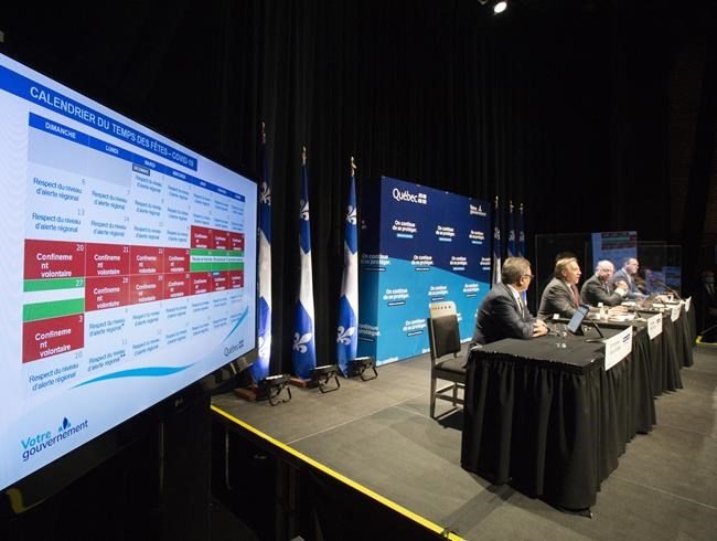 Infectious disease experts worried about impact of Quebec's Christmas plan | iNFOnews.ca