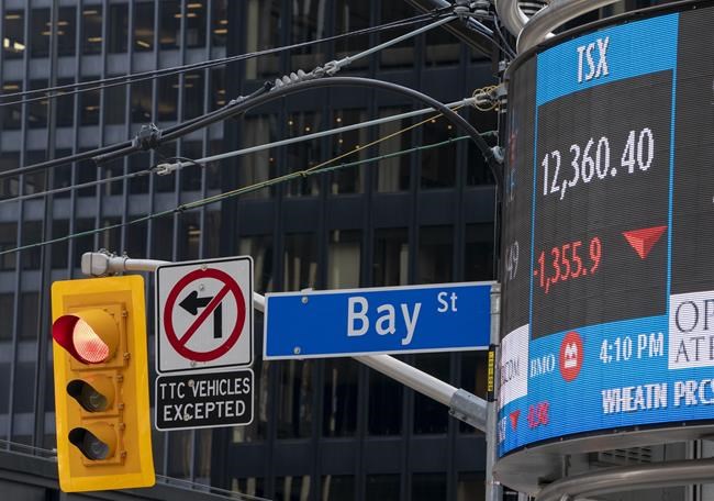 S&P/TSX composite up as dollar, energy, materials and health-care sectors rise | iNFOnews.ca