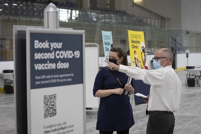 A look at COVID-19 vaccinations in Canada on Tuesday, March 2, 2021 | iNFOnews.ca
