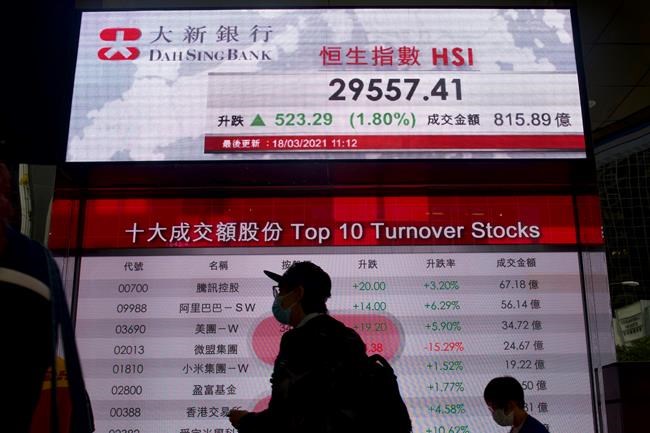 S&P/TSX composite falls from record highs on rising bond yields after Fed comments | iNFOnews.ca S&P/TSX composite falls from record highs on rising bond yields after Fed comments | iNFOnews.ca