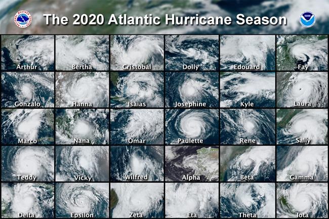 Experts predict busy Atlantic storm season but not like 2020 | iNFOnews.ca