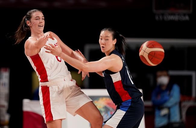 Canadian women's qualifier for basketball World Cup to be held February in Osaka | iNFOnews.ca