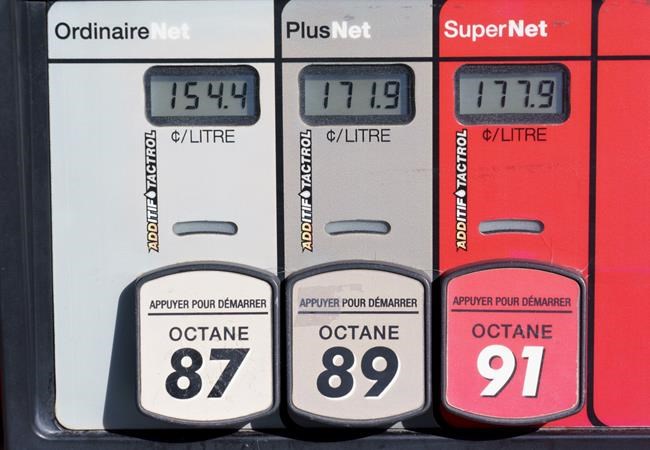 Canadians to get biggest drop in gasoline prices since 2009 over COVID variant fears | iNFOnews.ca