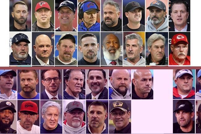 Why has the 'Rooney Rule' not produced more Black coaches? | iNFOnews.ca Why has the 'Rooney Rule' not produced more Black coaches? | iNFOnews.ca