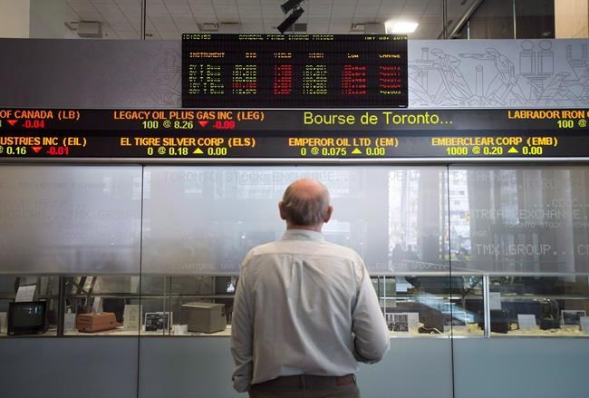 North American markets rebound as Ukraine tensions appear to ease on Russian move | iNFOnews.ca
