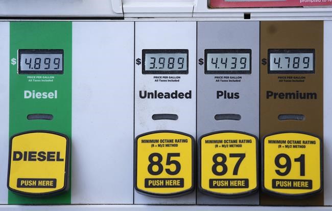 A key inflation gauge jumped 6.6% in March, most since 1982 | iNFOnews.ca