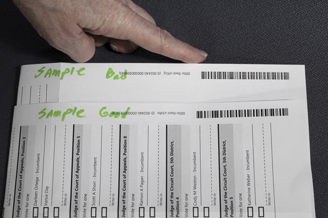 Oregon ballot fiasco highlights 'invisible' election chiefs | iNFOnews.ca Oregon ballot fiasco highlights 'invisible' election chiefs | iNFOnews.ca