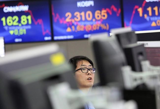 Report showing slowing inflation lifted North American stock markets into weekend | iNFOnews.ca