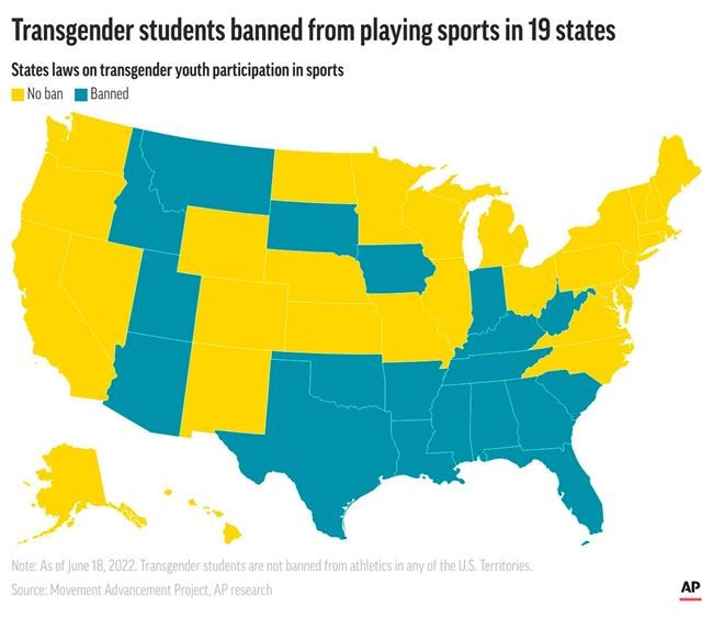 Title IX's next battle: The rights of transgender athletes | iNFOnews.ca Title IX's next battle: The rights of transgender athletes | iNFOnews.ca