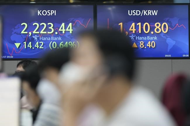 Asian stock markets fall ahead of US employment update | iNFOnews.ca Asian stock markets fall ahead of US employment update | iNFOnews.ca