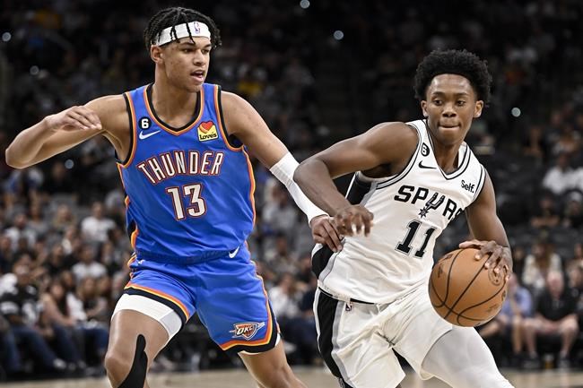 Spurs waive Canadian Josh Primo, No. 12 pick in 2021 NBA draft | iNFOnews.ca Spurs waive Canadian Josh Primo, No. 12 pick in 2021 NBA draft | iNFOnews.ca