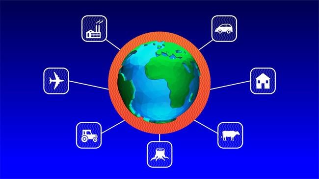 Climate Questions: What are the sources of emissions? | iNFOnews.ca CP1103072044