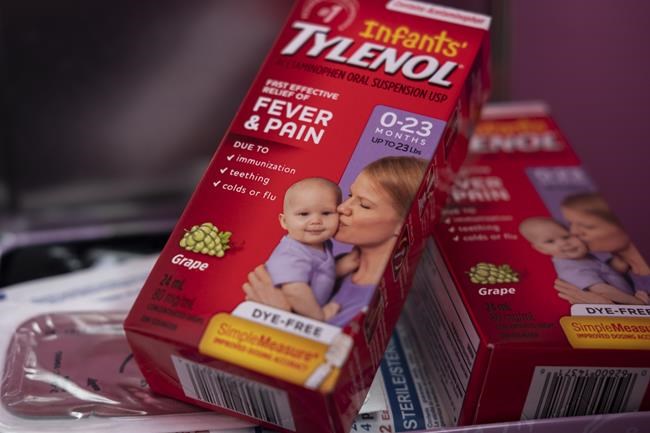 1M units of imported kids' pain meds now hitting pharmacy shelves as flu rates spike | iNFOnews.ca