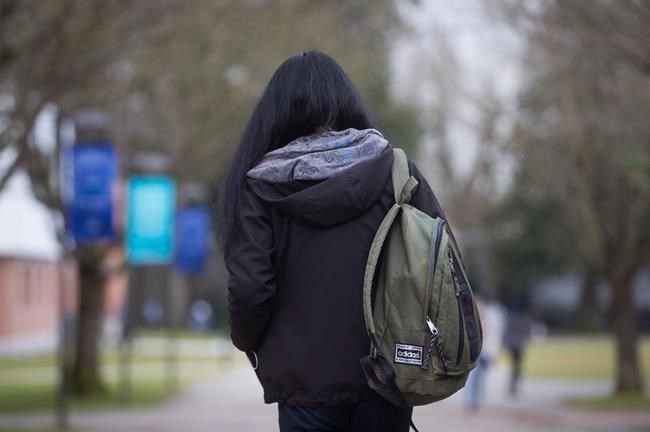 The challenge and stresses of young people choosing a career in a post-pandemic world | iNFOnews.ca The challenge and stresses of young people choosing a career in a post-pandemic world | iNFOnews.ca