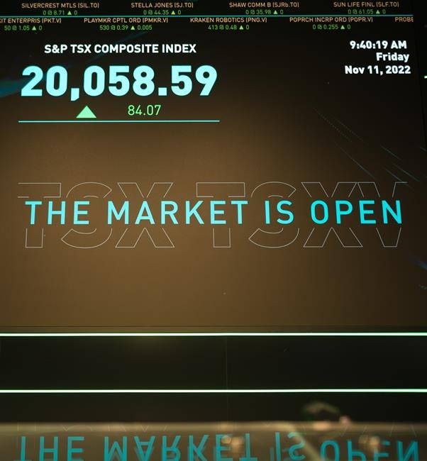 S&P/TSX composite closes up more than 100 points, U.S. markets flat | iNFOnews.ca S&P/TSX composite closes up more than 100 points, U.S. markets flat | iNFOnews.ca