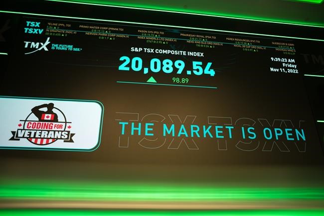 S&P/TSX composite gains almost one per cent, U.S. markets also rise | iNFOnews.ca S&P/TSX composite gains almost one per cent, U.S. markets also rise | iNFOnews.ca