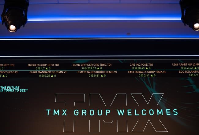 S&P/TSX composite edges lower Wednesday; U.S. markets fall | iNFOnews.ca S&P/TSX composite edges lower Wednesday; U.S. markets fall | iNFOnews.ca