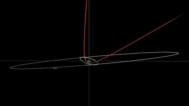 Asteroid coming exceedingly close to Earth, but will miss | iNFOnews.ca Asteroid coming exceedingly close to Earth, but will miss | iNFOnews.ca