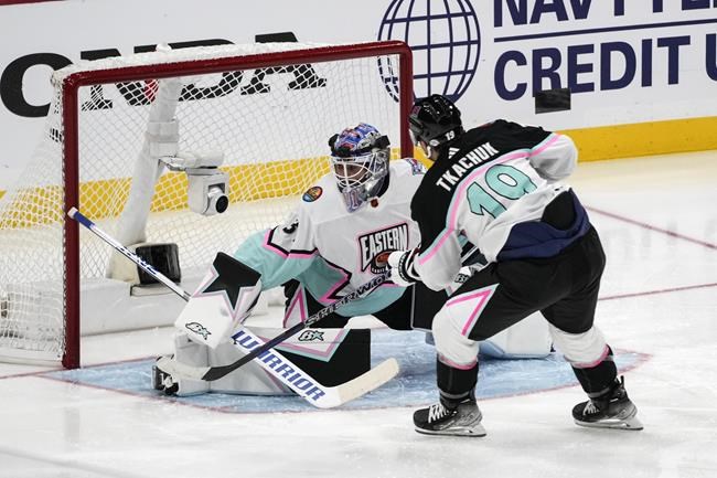 Tkachuk, Larkin, Marner earn NHL weekly honours following Atlantic all-star game win | iNFOnews.ca Tkachuk, Larkin, Marner earn NHL weekly honours following Atlantic all-star game win | iNFOnews.ca
