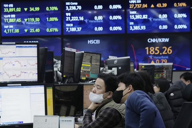 Asian stocks rebound after Wall St sinks on rate fears | iNFOnews.ca
