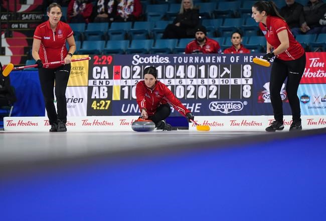 Einarson on a roll, tiebreakers needed to complete Hearts playoff picture | iNFOnews.ca