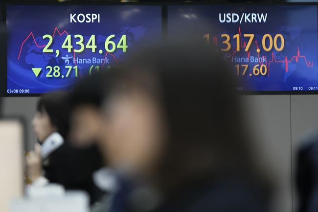 Asian stocks tumble amid fears about faster rate hikes | iNFOnews.ca