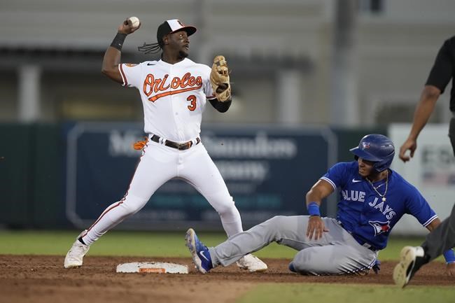 Baltimore Orioles overcome early deficit to register 7-4 victory over Blue Jays | iNFOnews.ca Baltimore Orioles overcome early deficit to register 7-4 victory over Blue Jays | iNFOnews.ca