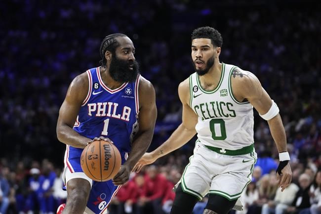 76ers' Harden visits with Michigan State shooting victim | iNFOnews.ca 76ers' Harden visits with Michigan State shooting victim | iNFOnews.ca