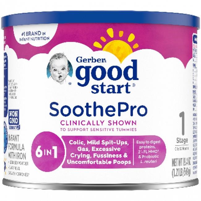 Recalled Gerber baby formula was sent to US retailers after recall began, wholesaler says | iNFOnews.ca Recalled Gerber baby formula was sent to US retailers after recall began, wholesaler says | iNFOnews.ca