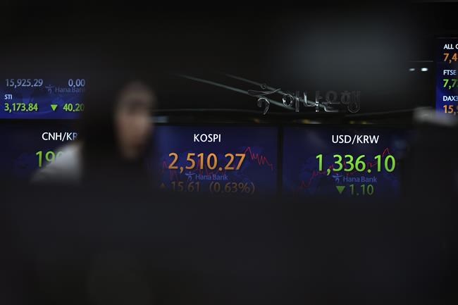 S&P/TSX composite breaks even Thursday, U.S. stock markets mixed | iNFOnews.ca