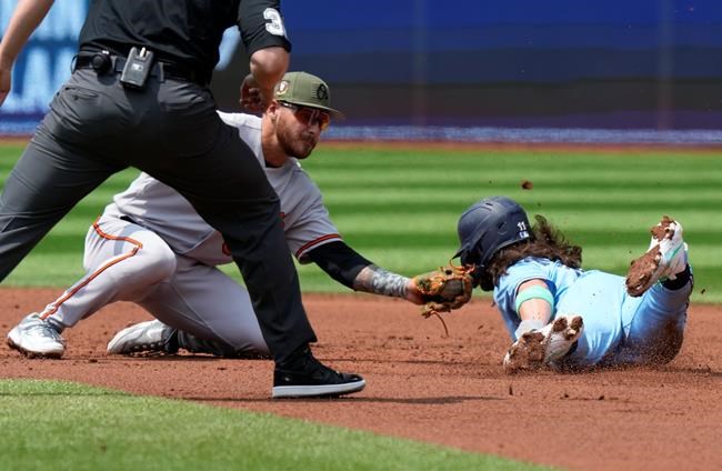 Cedric Mullins has RBIs in 10th, 11th innings to lift Orioles over Blue Jays 8-3 | iNFOnews.ca Cedric Mullins has RBIs in 10th, 11th innings to lift Orioles over Blue Jays 8-3 | iNFOnews.ca