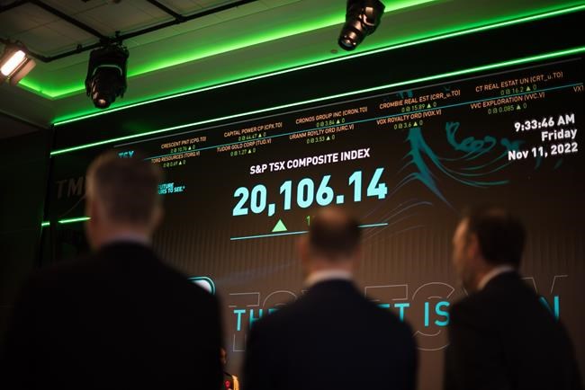 S&P/TSX composite down more than 200 points, U.S. markets also move lower | iNFOnews.ca S&P/TSX composite down more than 200 points, U.S. markets also move lower | iNFOnews.ca
