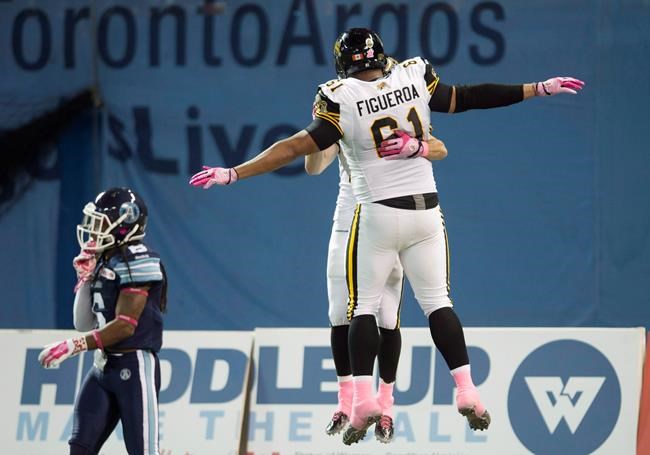 Veteran offensive lineman Joel Figueroa comes full circle with Hamilton Tiger-Cats | iNFOnews.ca