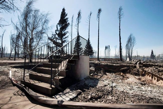 'Crushing consequences': experts see growing risk as wildfires crash into communities | iNFOnews.ca 'Crushing consequences': experts see growing risk as wildfires crash into communities | iNFOnews.ca