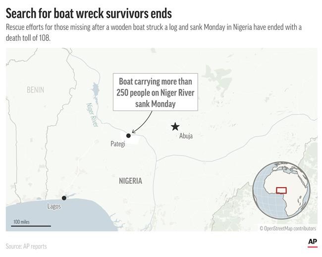 Most of 108 drowning victims in Nigeria boat accident were women and children | iNFOnews.ca Most of 108 drowning victims in Nigeria boat accident were women and children | iNFOnews.ca