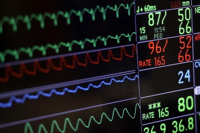 Popular 'low T' treatment is safe for men with heart disease, but doctors warn it's no youth serum | iNFOnews.ca Popular 'low T' treatment is safe for men with heart disease, but doctors warn it's no youth serum | iNFOnews.ca