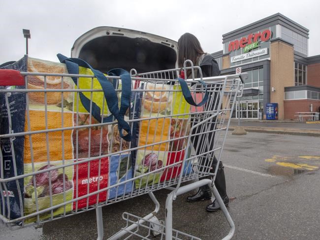 Competition Bureau calls for limits to property controls in grocery industry | iNFOnews.ca Competition Bureau calls for limits to property controls in grocery industry | iNFOnews.ca