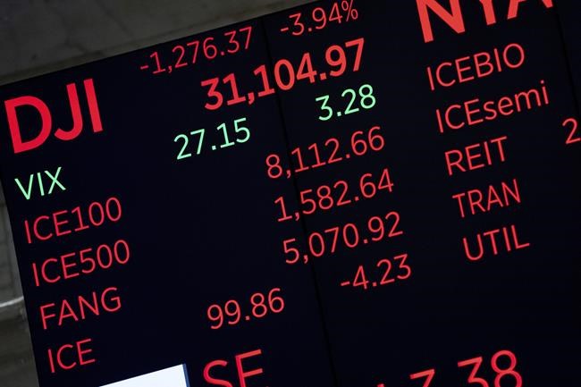 S&P/TSX composite rises Friday on energy, tech gains, U.S. markets also rise | iNFOnews.ca S&P/TSX composite rises Friday on energy, tech gains, U.S. markets also rise | iNFOnews.ca